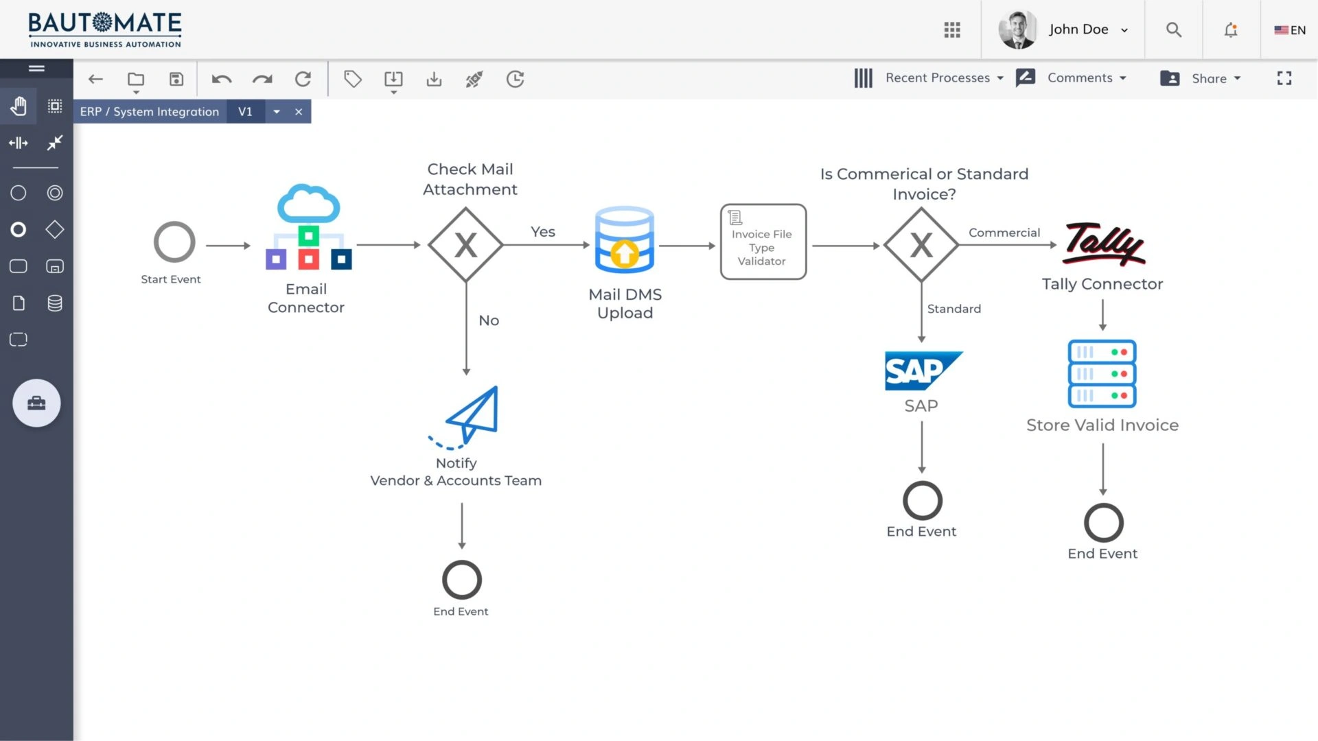 Approval Workflow